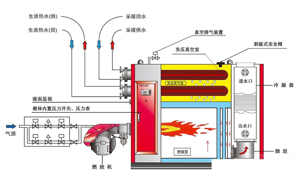 ��՟�ˮ�C�M